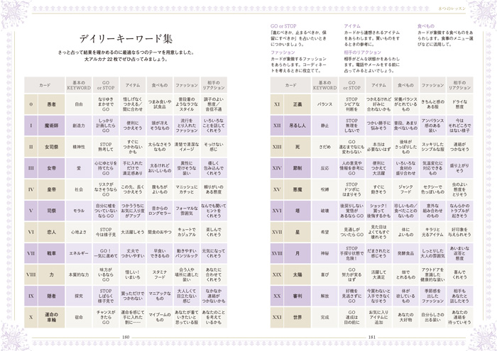 78枚のカードで占う、いちばんていねいなタロット