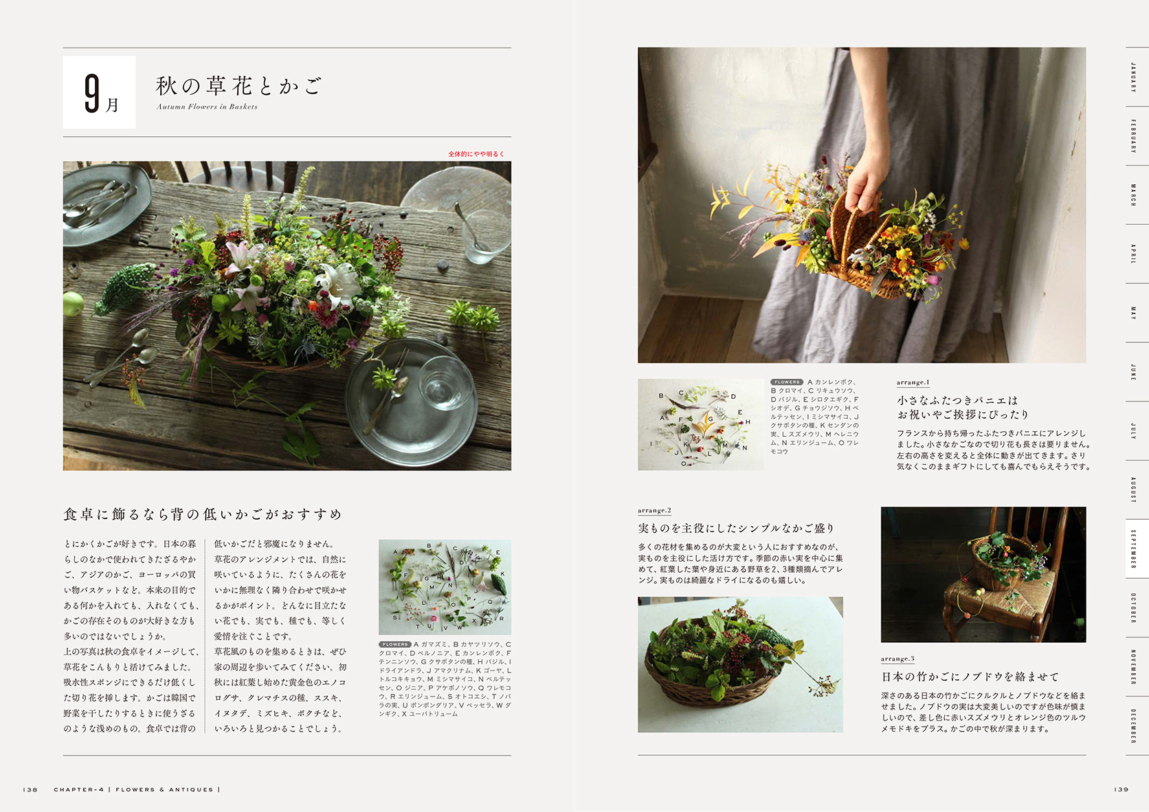 Flower Noritake フラワーノリタケの花々