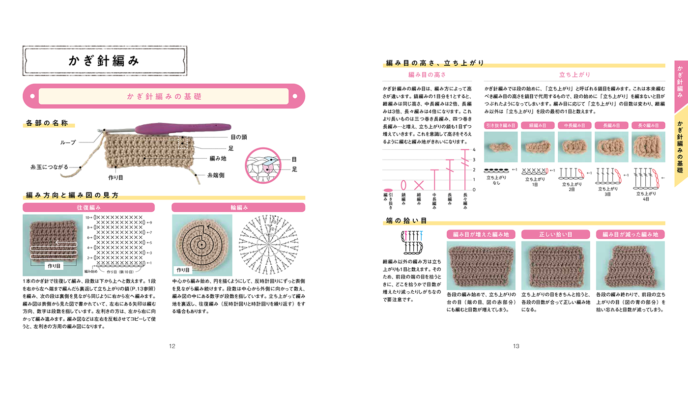 かぎ針も棒針もきちんと編める 手編みの基礎