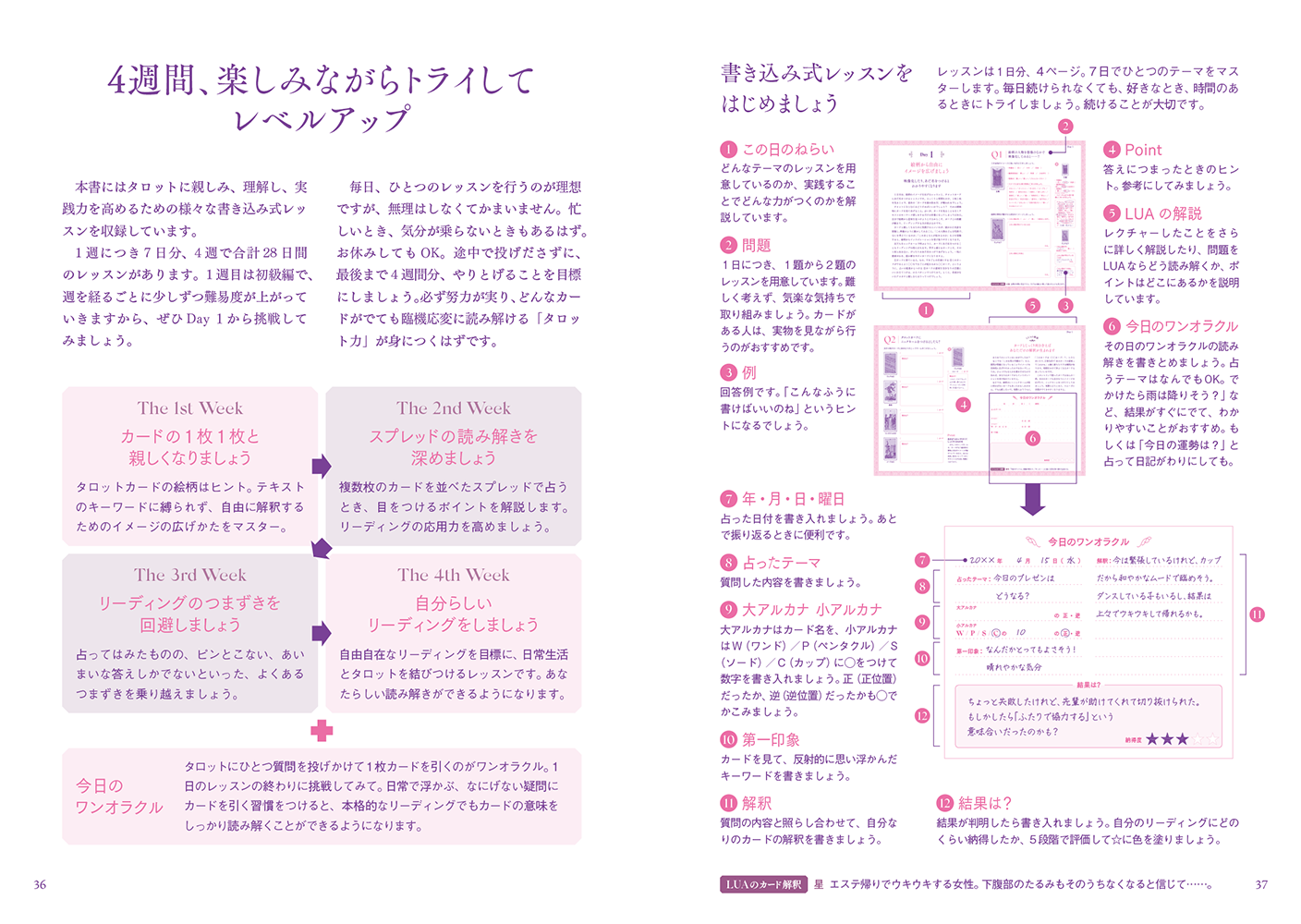 4週間でマスター！書き込み式　78枚で占うタロットレッスン