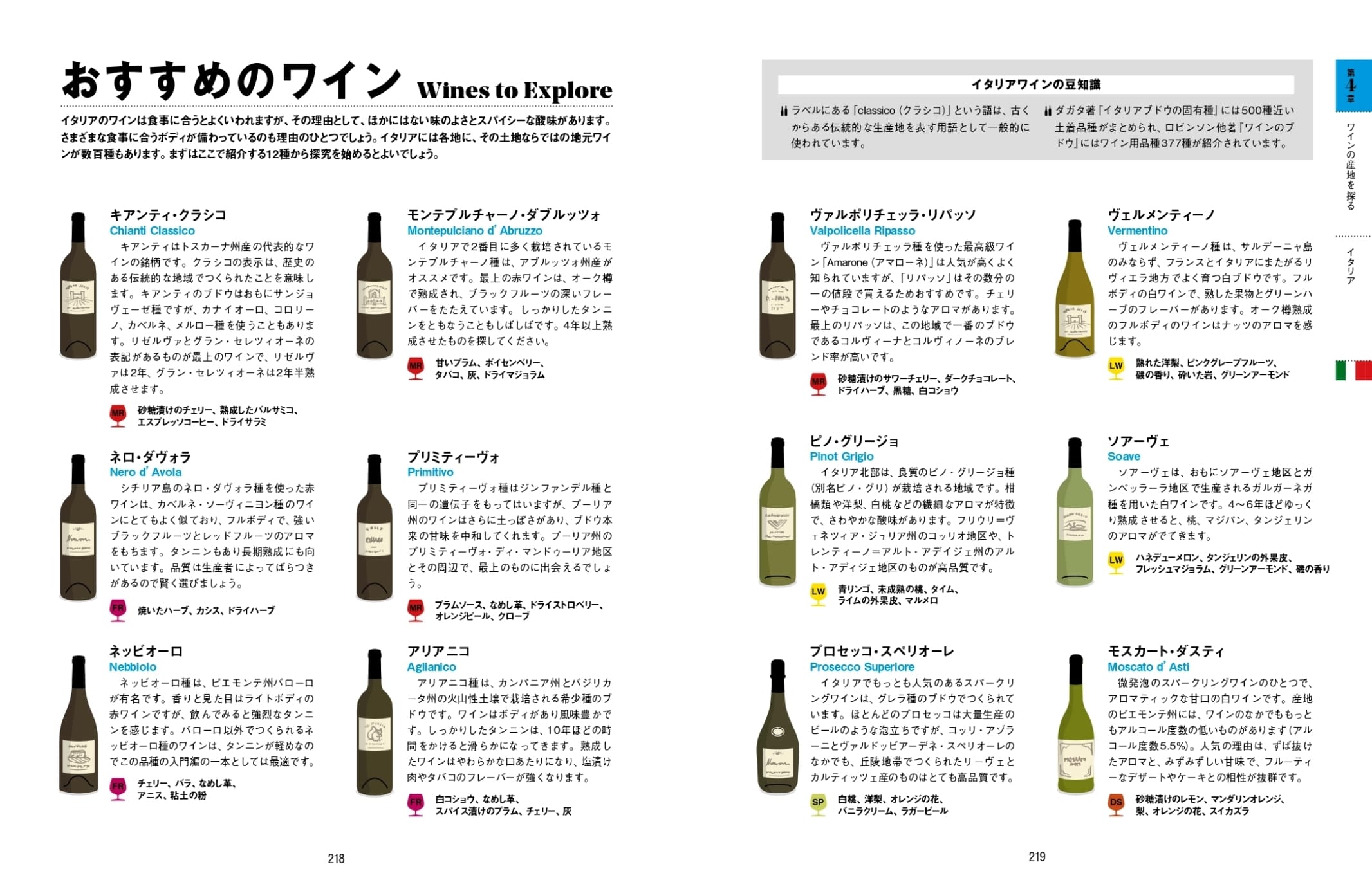 The WINE　マグナムエディション　ワインを極めたい人の至高のマスター＆テイスティングバイブル