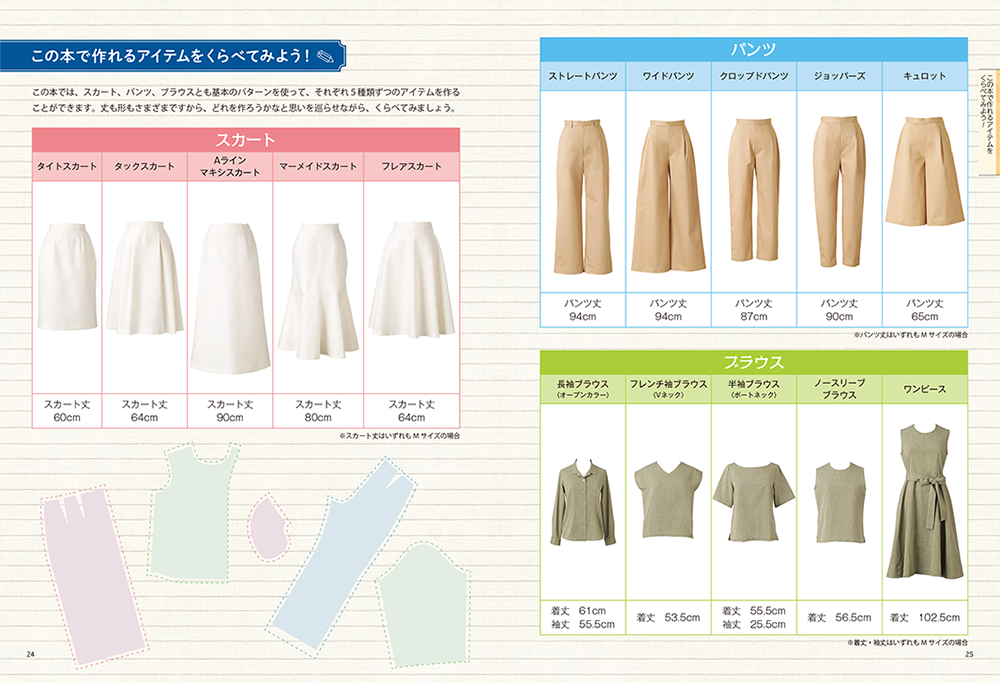 パターン補正バイブル つくりら 美しい手工芸と暮らし