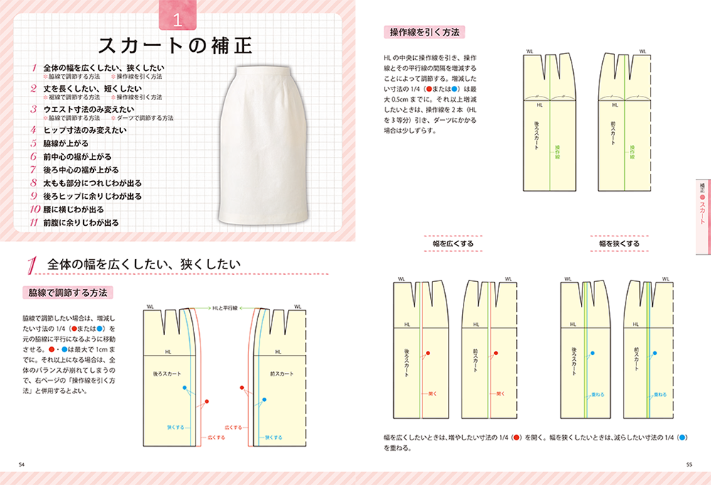 パターン補正バイブル つくりら 美しい手工芸と暮らし