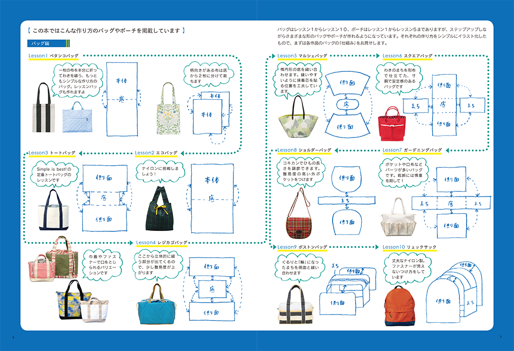 はじめてでも必ず作れる 手づくりバッグのきほん