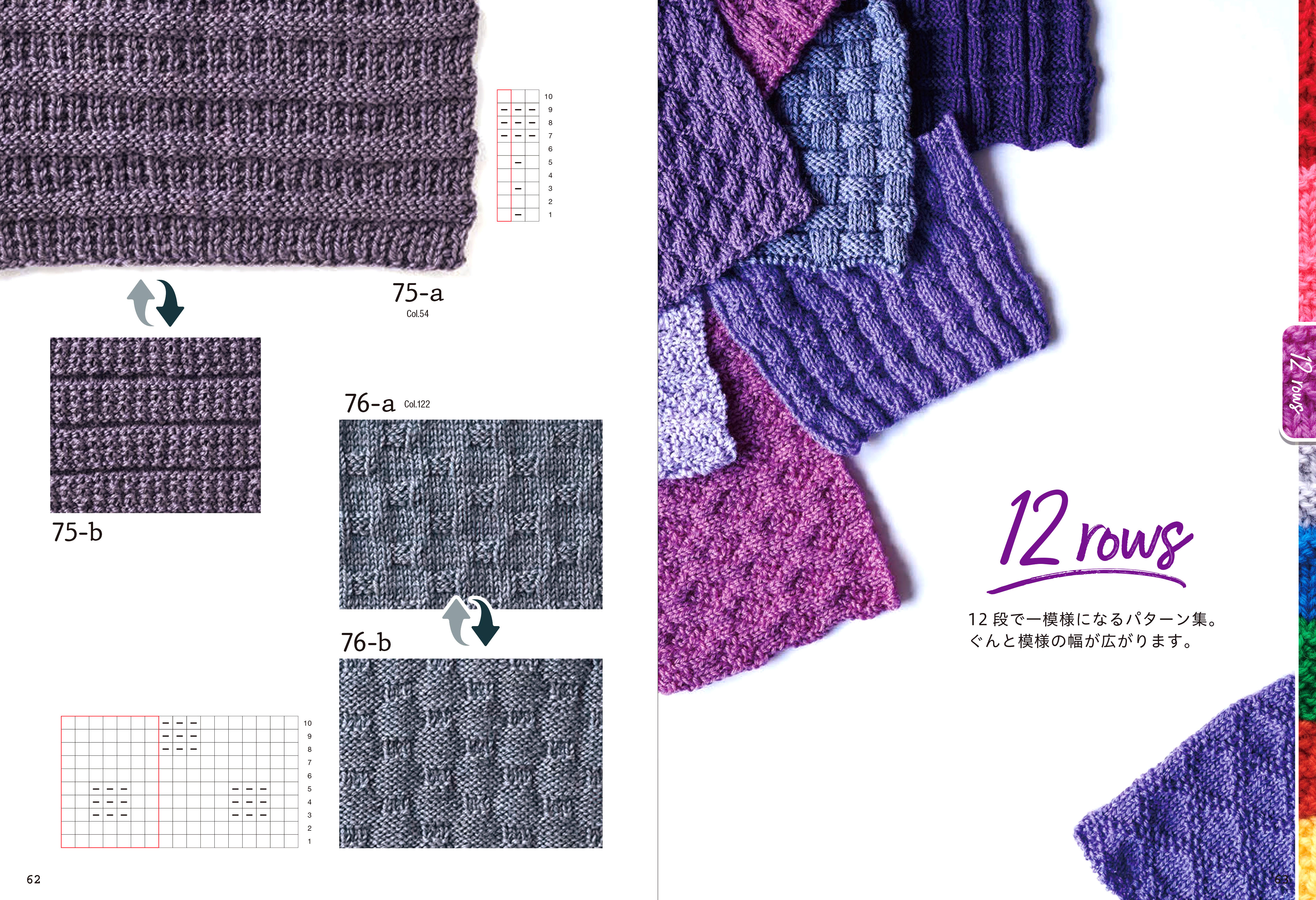 ベルンド・ケストラーの表編みと裏編みだけの模様編み120