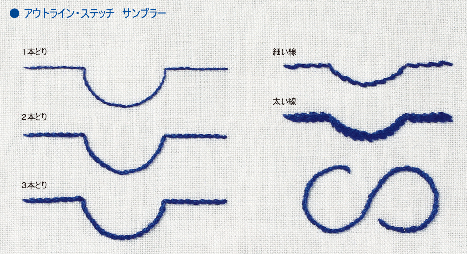 『刺しゅうの基礎』（安田由美子著）より