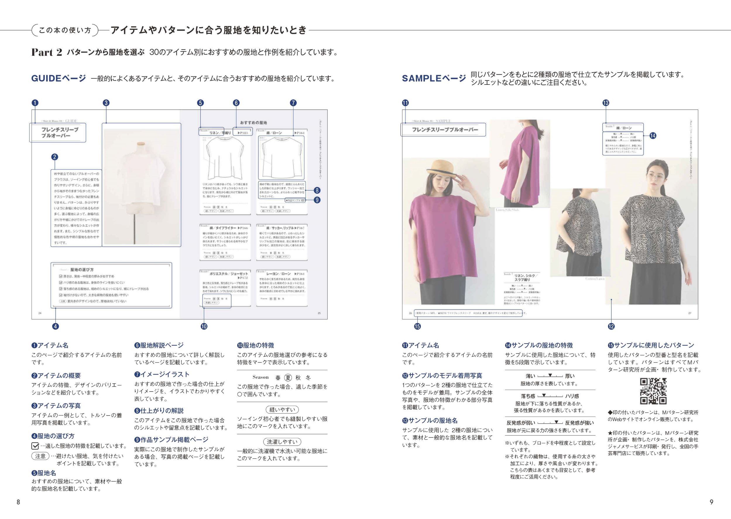 服地事典