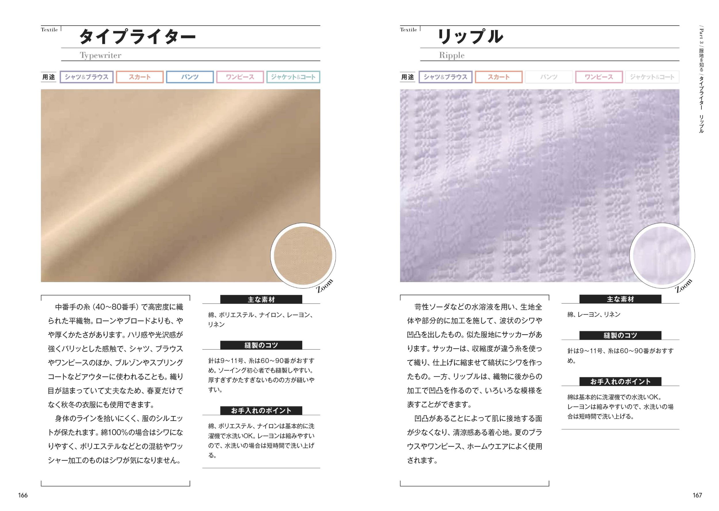 服地事典