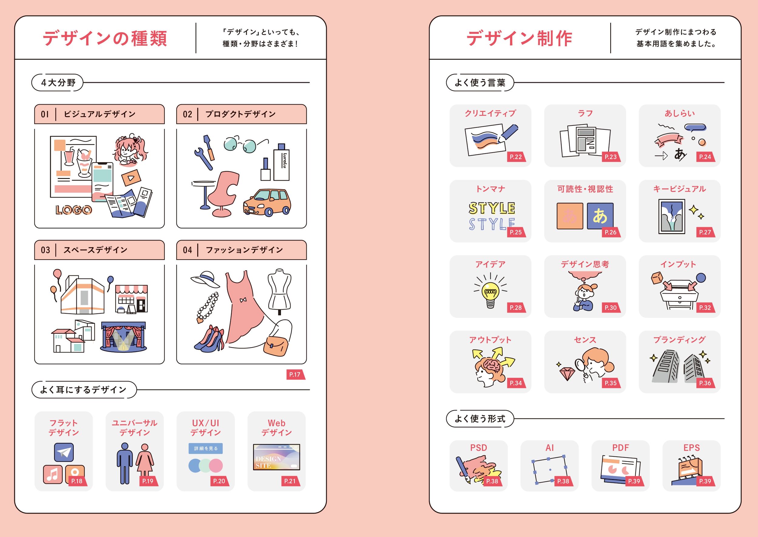 瞬解！ デザイン用語図鑑