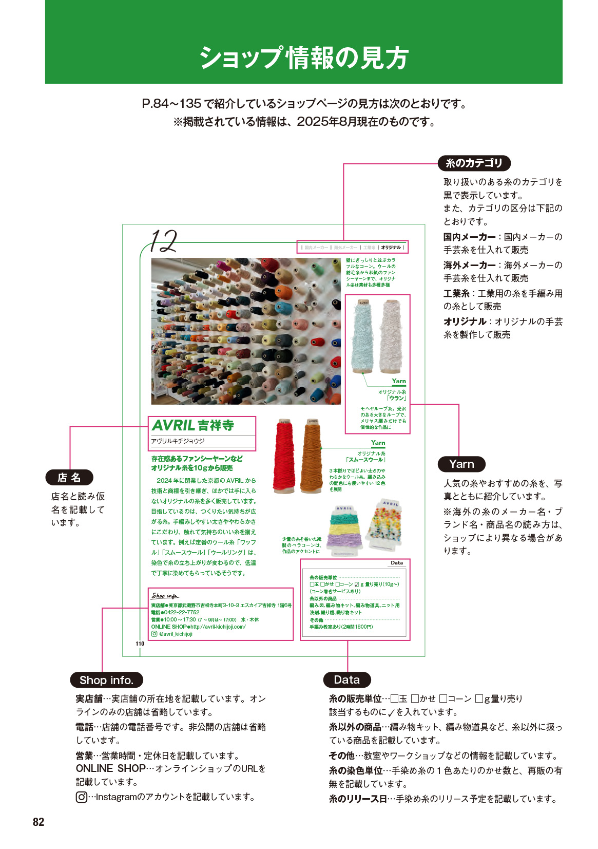 めぐって・編んで楽しむ ときめくニッチ糸BOOK