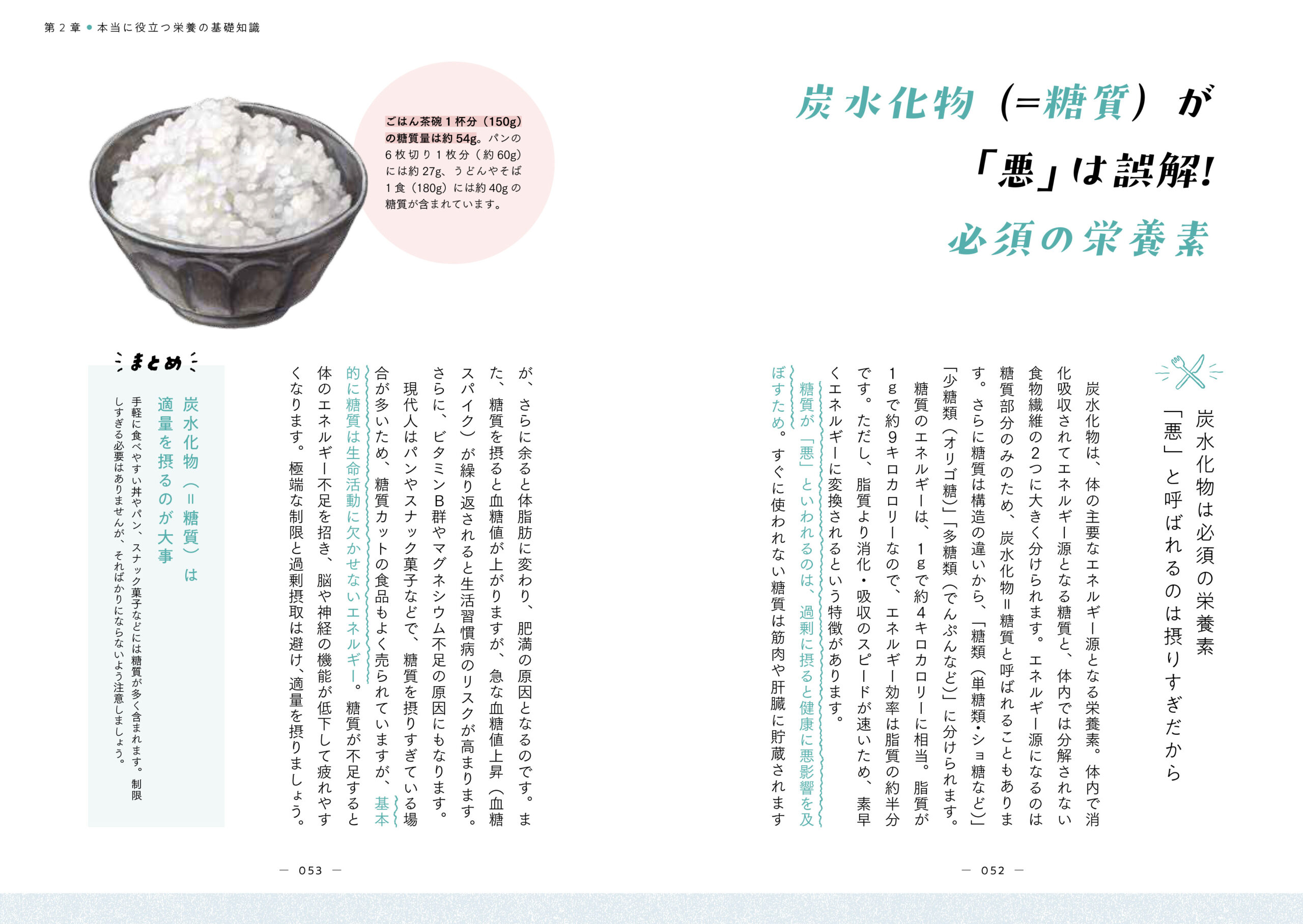 ひとり暮らしの栄養手帖