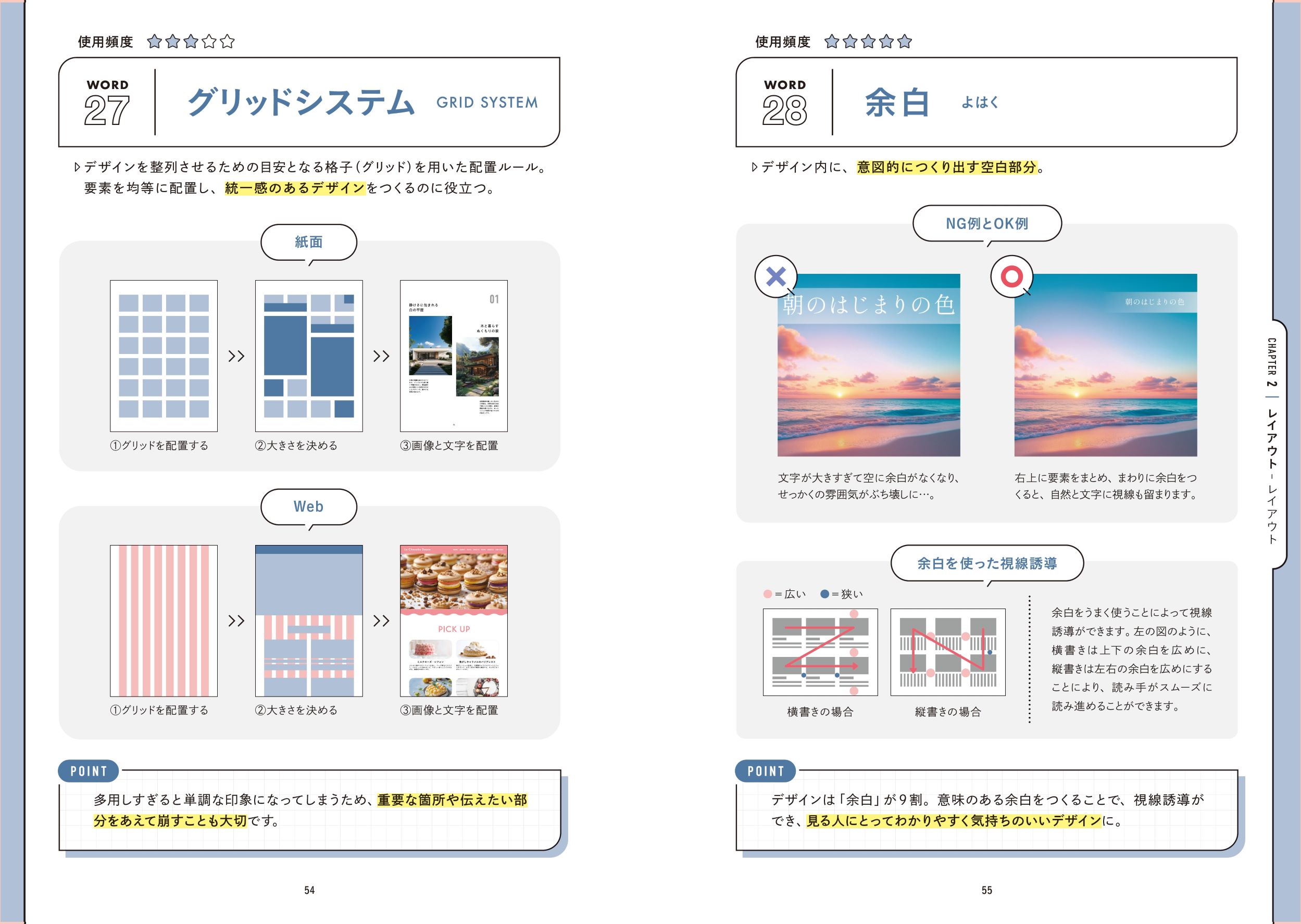 瞬解！ デザイン用語図鑑